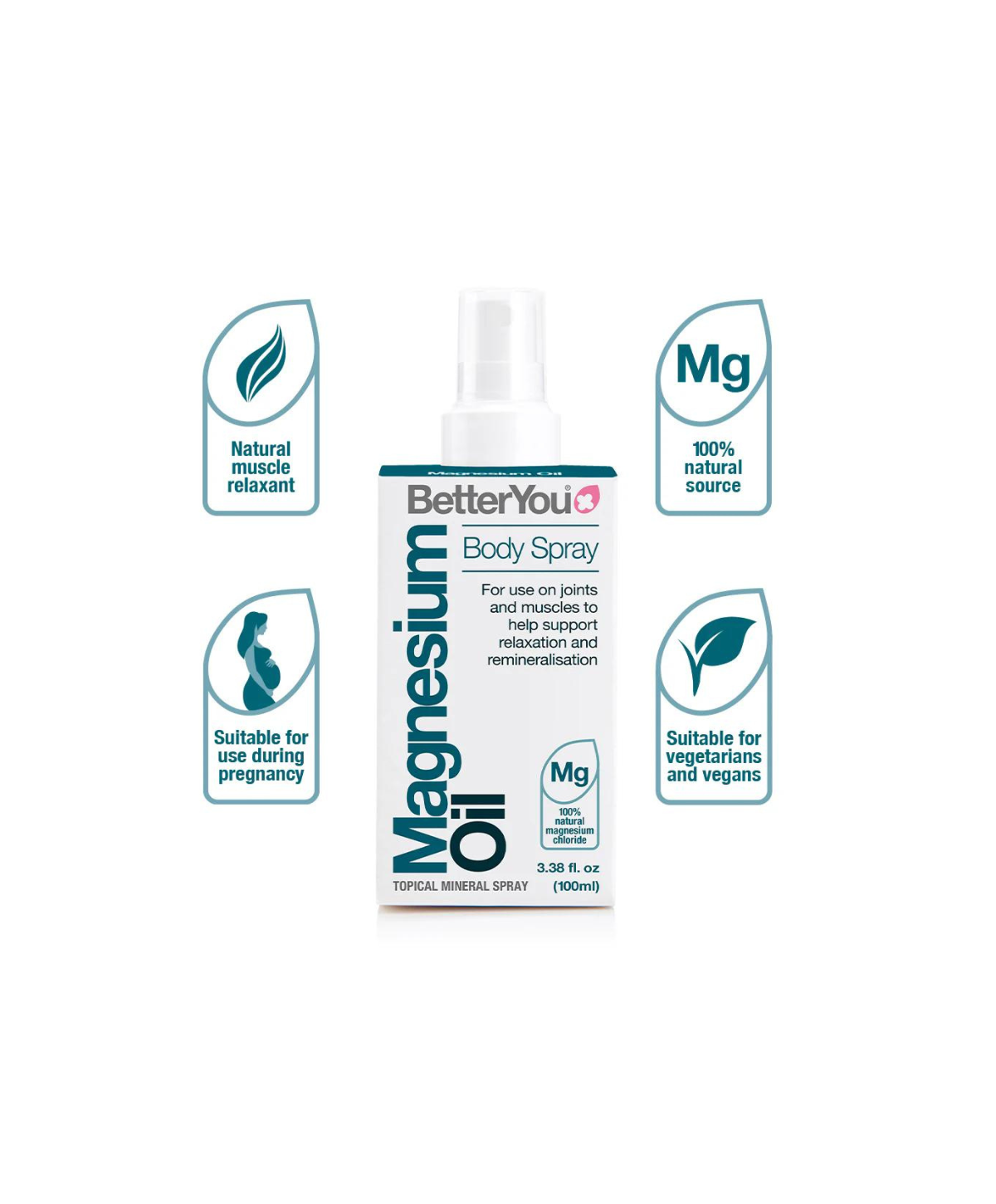 Better You Magnesium Oil Body Spray 100 ml