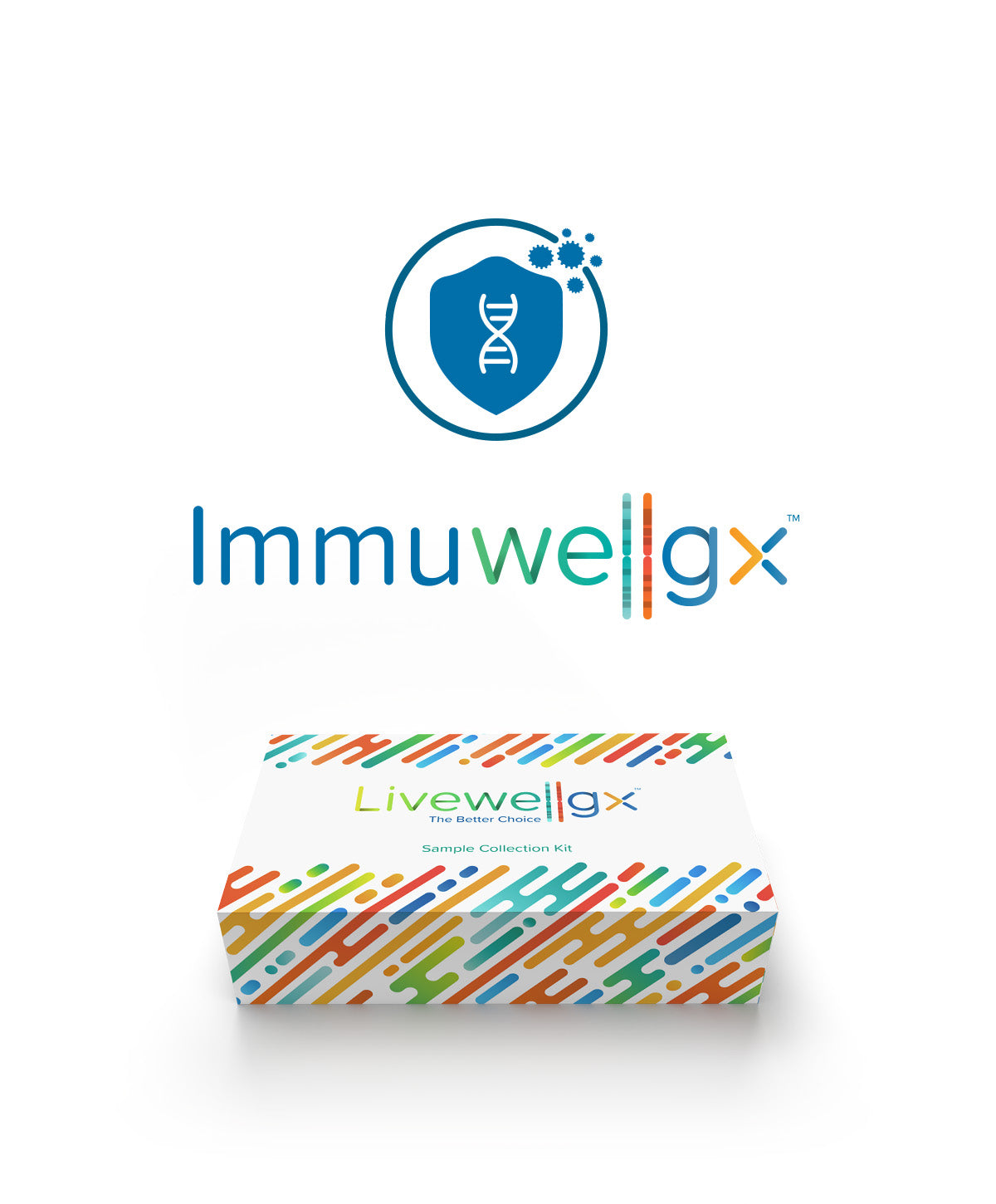 Immuwellgx™️ - Immunity DNA Report